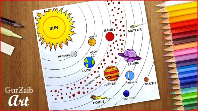 Захватывающий Рисунок Солнечной Системы 5 Класса Географии Карандашом
