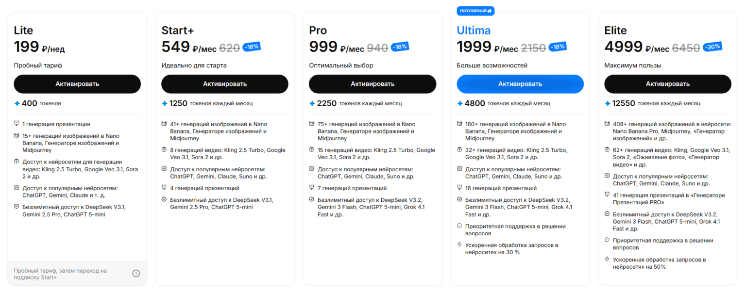 Тарифные планы Study24AI