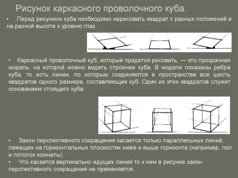 Рисунок куба