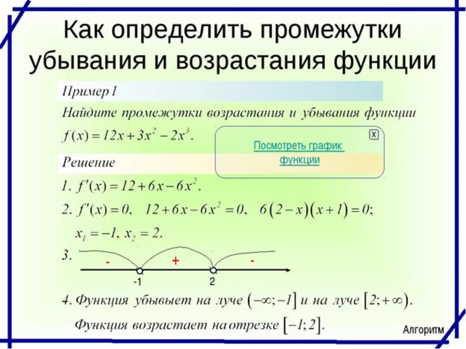 Убывание функции