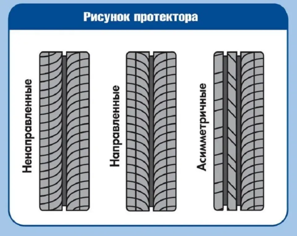 Симметричный рисунок протектора (на рисунке yokohama s306)