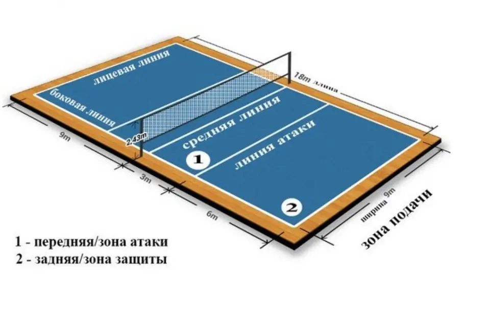 Волейбольное поле